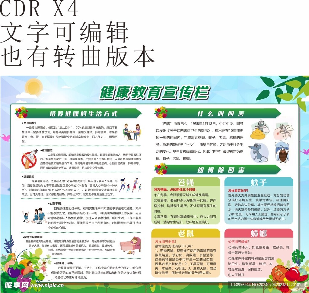 健康教育宣传栏