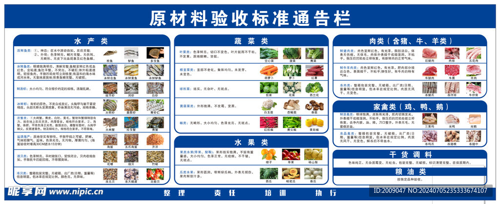 原材料验收标准通告栏