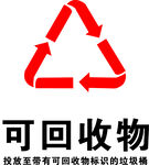 可回收物标志