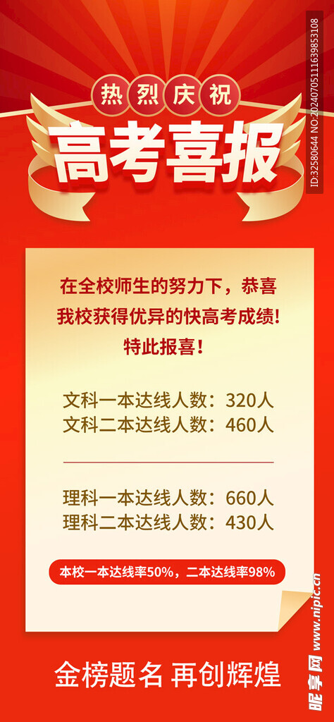 高考喜报海报