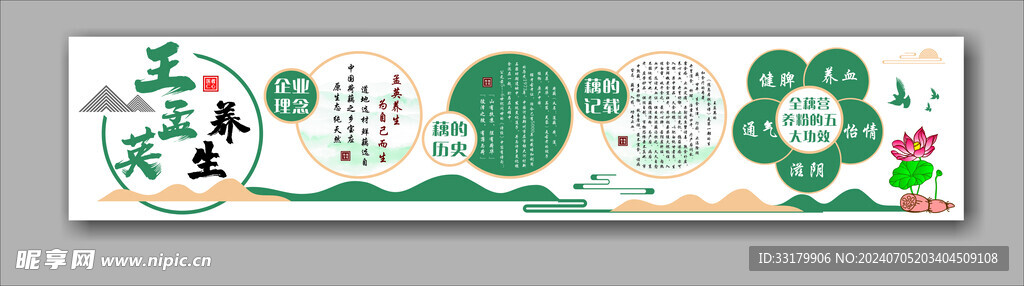 王孟英养生背景墙