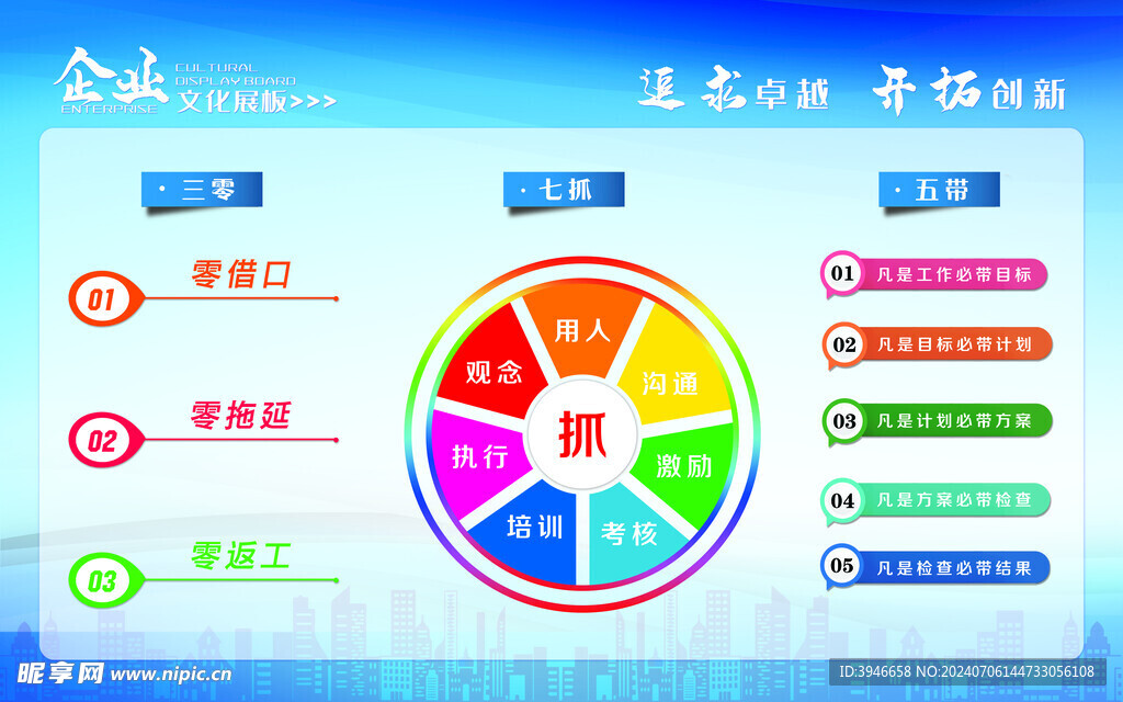 企业管理展板