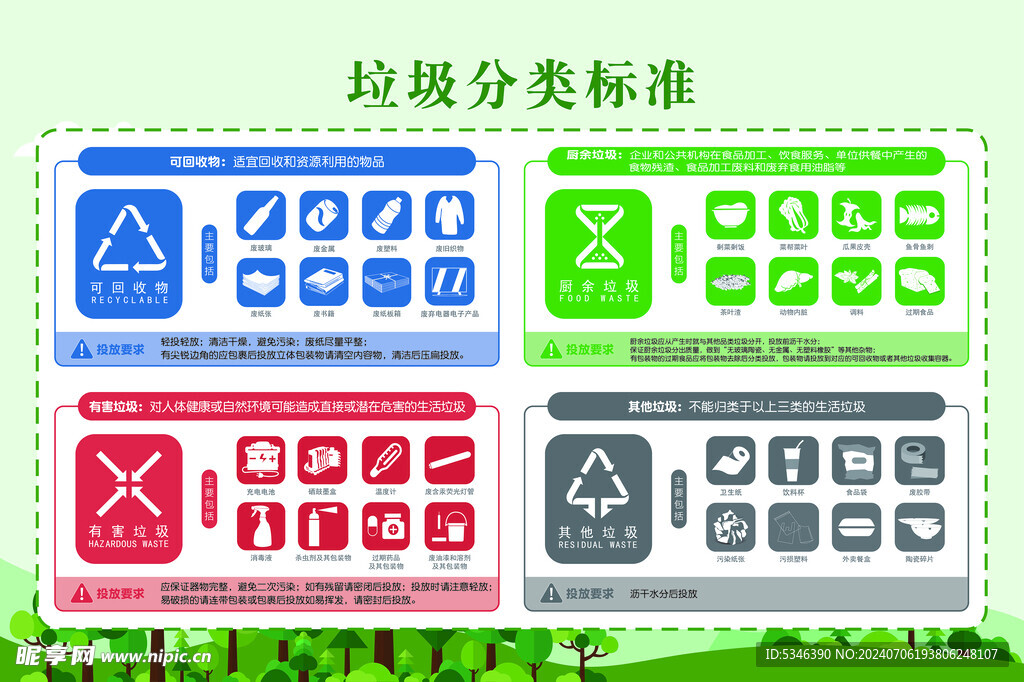 垃圾分类公益宣传海报