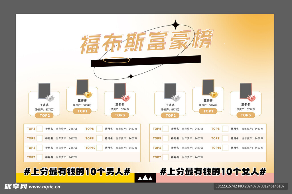 企业富豪榜设计