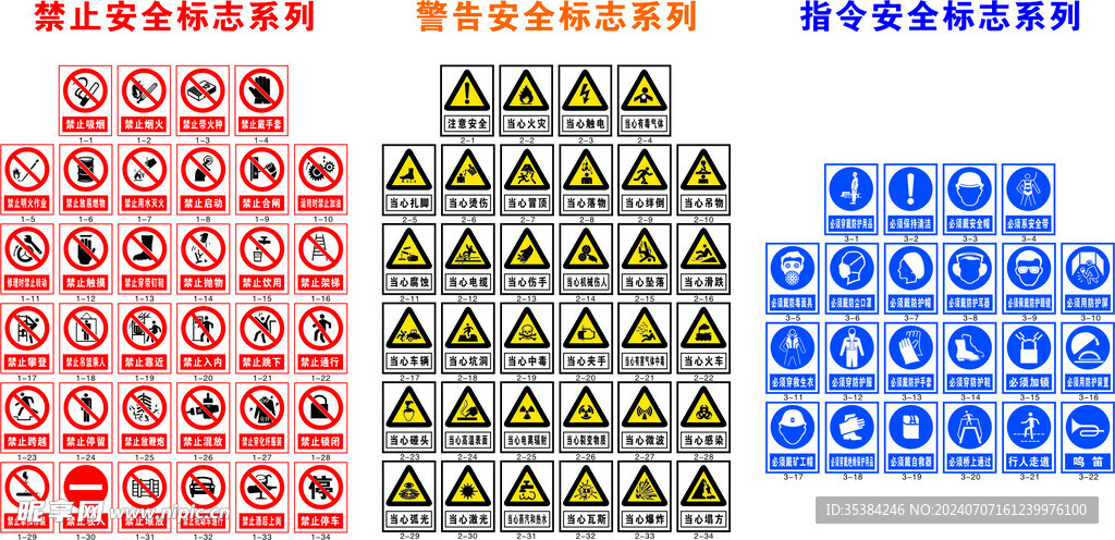 安全生产标识