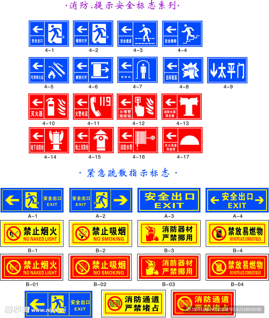 消防紧急疏散指示标志