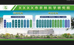 农业宣传板