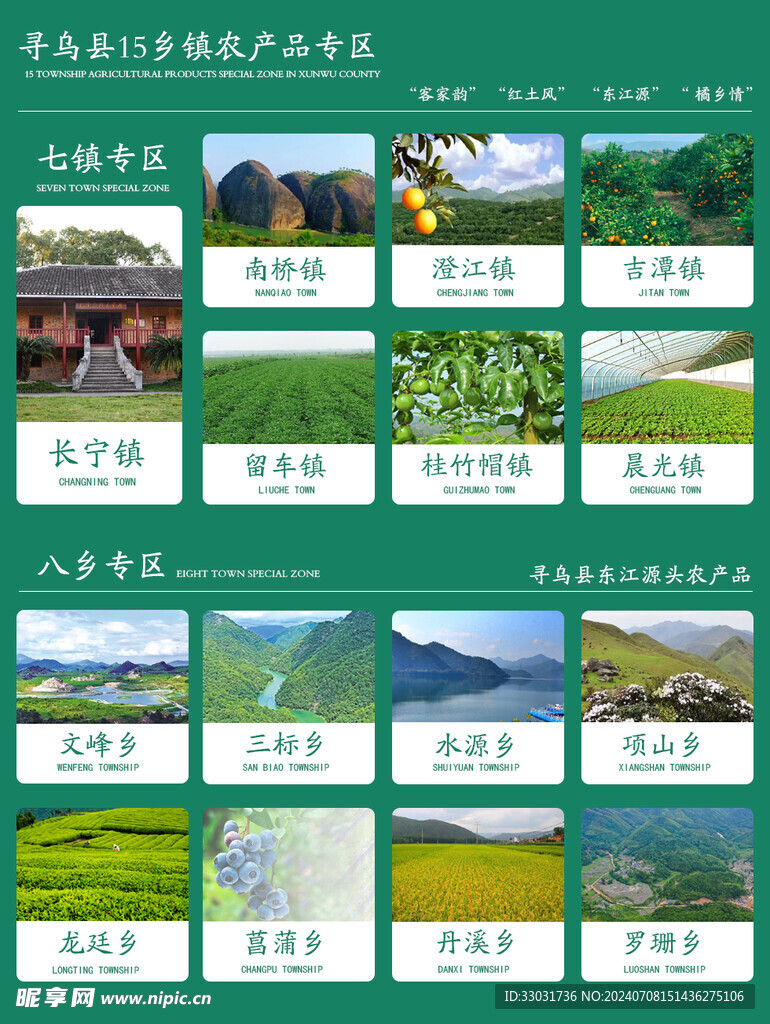 农产品网页设计 东江源广告