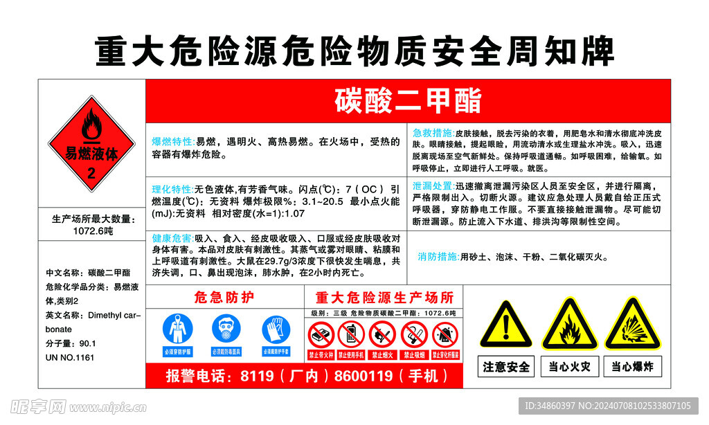 重大危险源危险物质安全周知牌