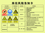 岗位风险告知磨选工