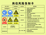 岗位风险告知 皮带工