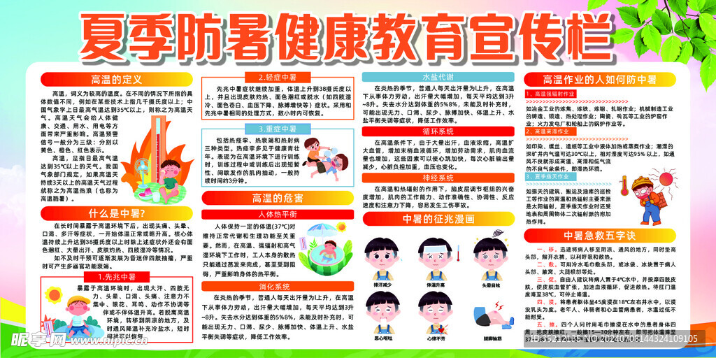 夏季防暑健康宣传栏