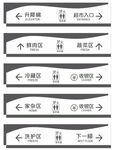 商场VI 导示牌  指示牌