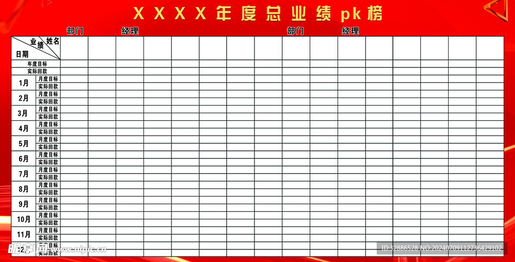 业绩榜 
