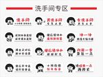 洗手间牌