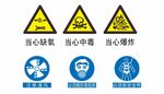 安全告知牌