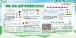 健康教育宣传栏