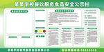 公示栏