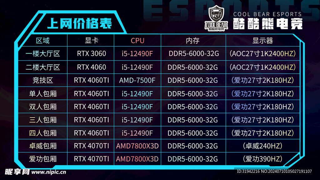 网吧价格表