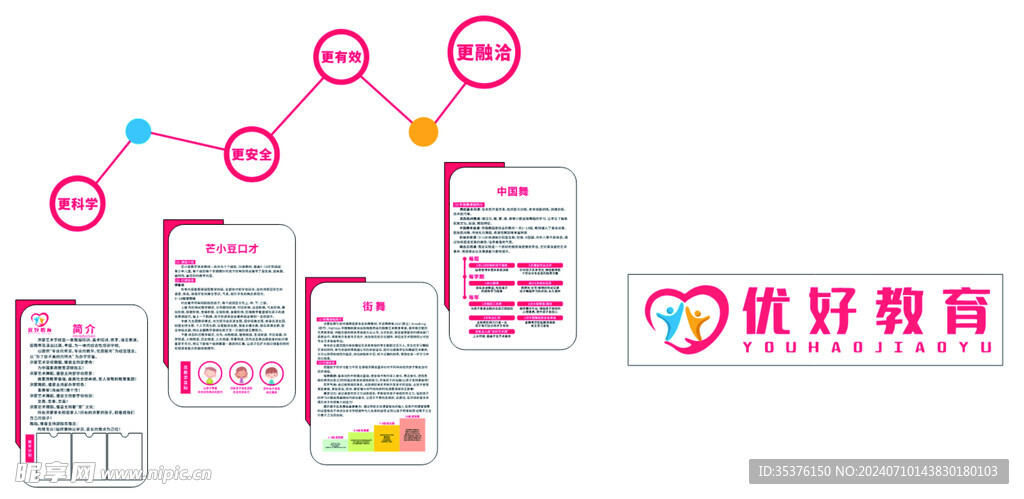 优好教育 幼教文化墙