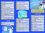 中国公民健康素养66条 三折页