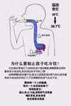 制止孩子吃冷饮