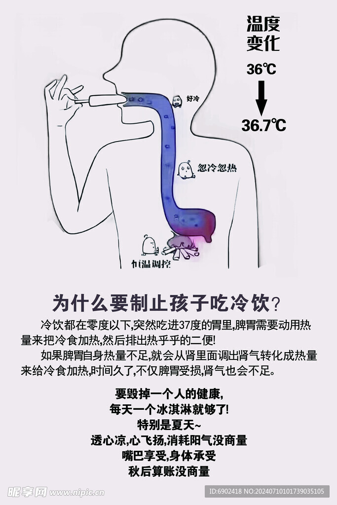 制止孩子吃冷饮