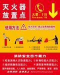 灭火器放置点