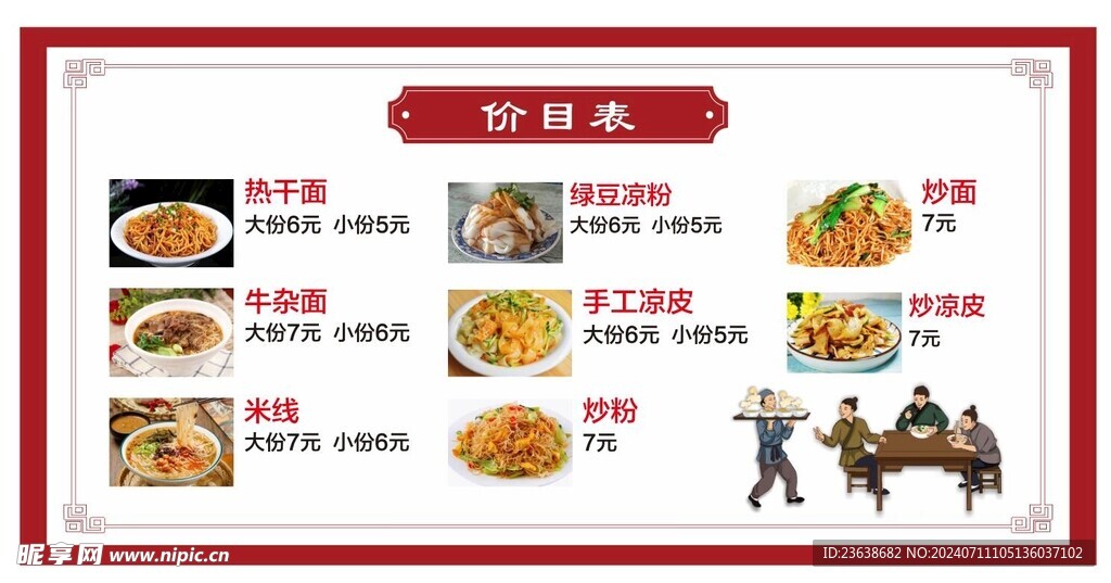 美食价目表