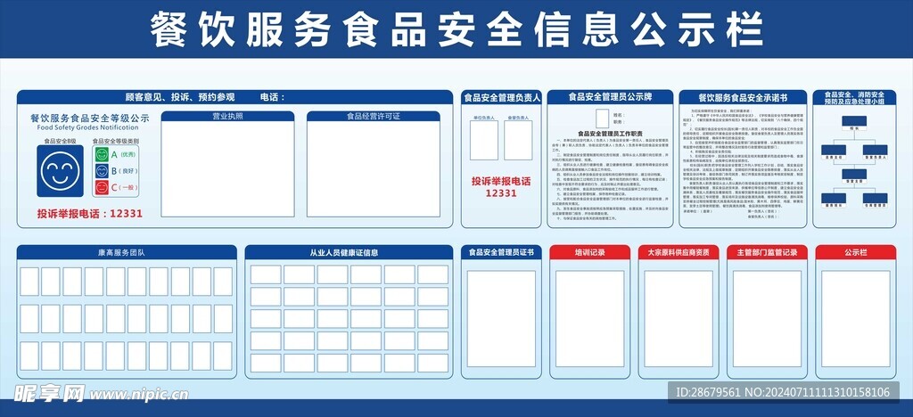 餐饮服务食品安全信息公示