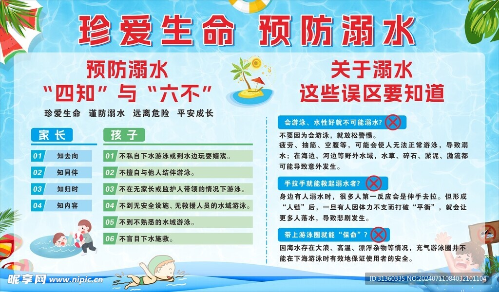 预防溺水四知与六不