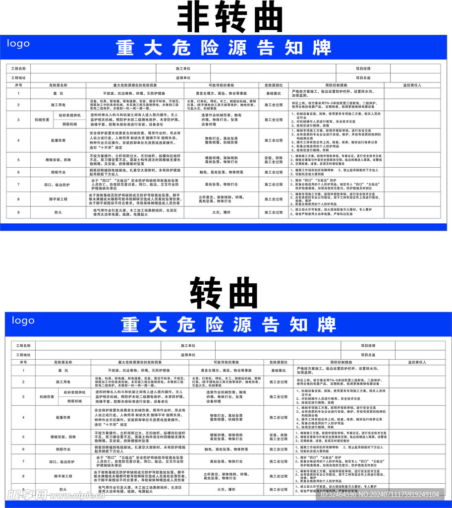 重大危险源告知牌