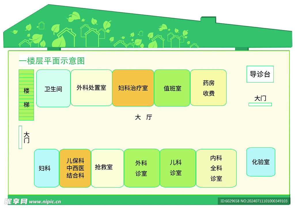 平面示意图