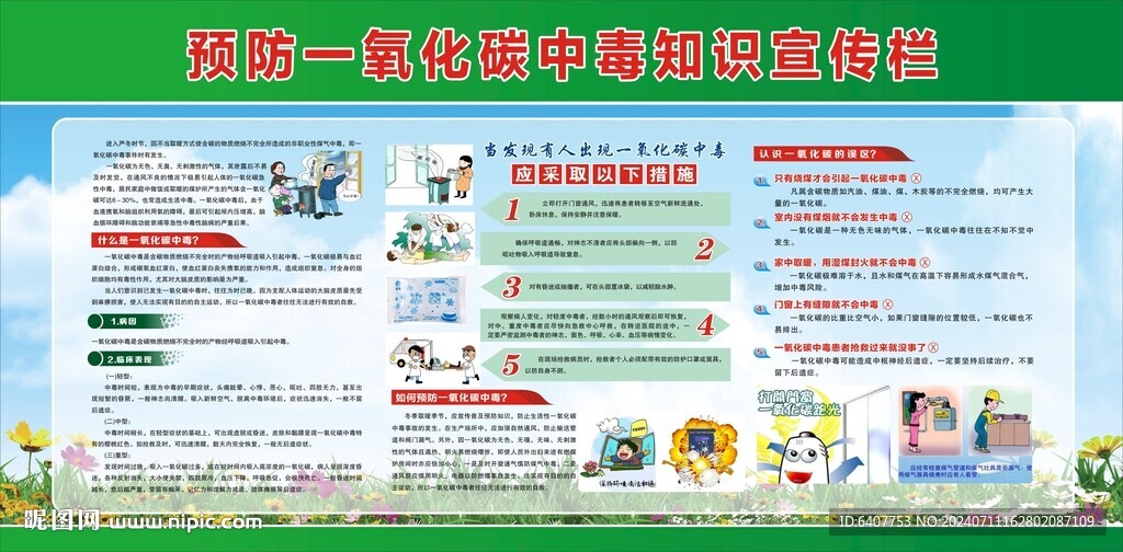 预防一氧化碳中毒知识教育宣传栏