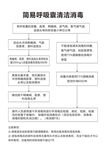 简易呼吸气囊清洁消毒