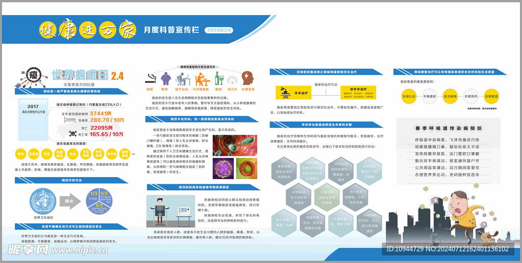 健康进万家宣传栏