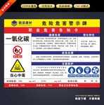 一氧化碳危险警示牌