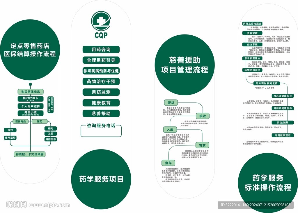 定点医疗机构