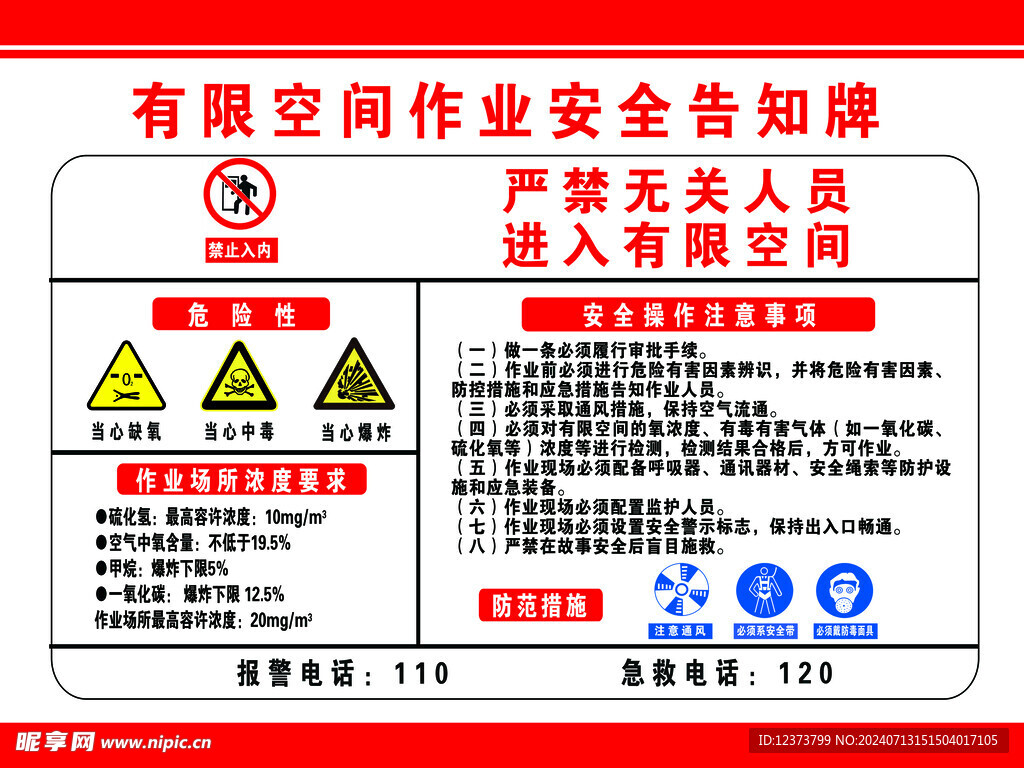 有限空间作业安全告知牌