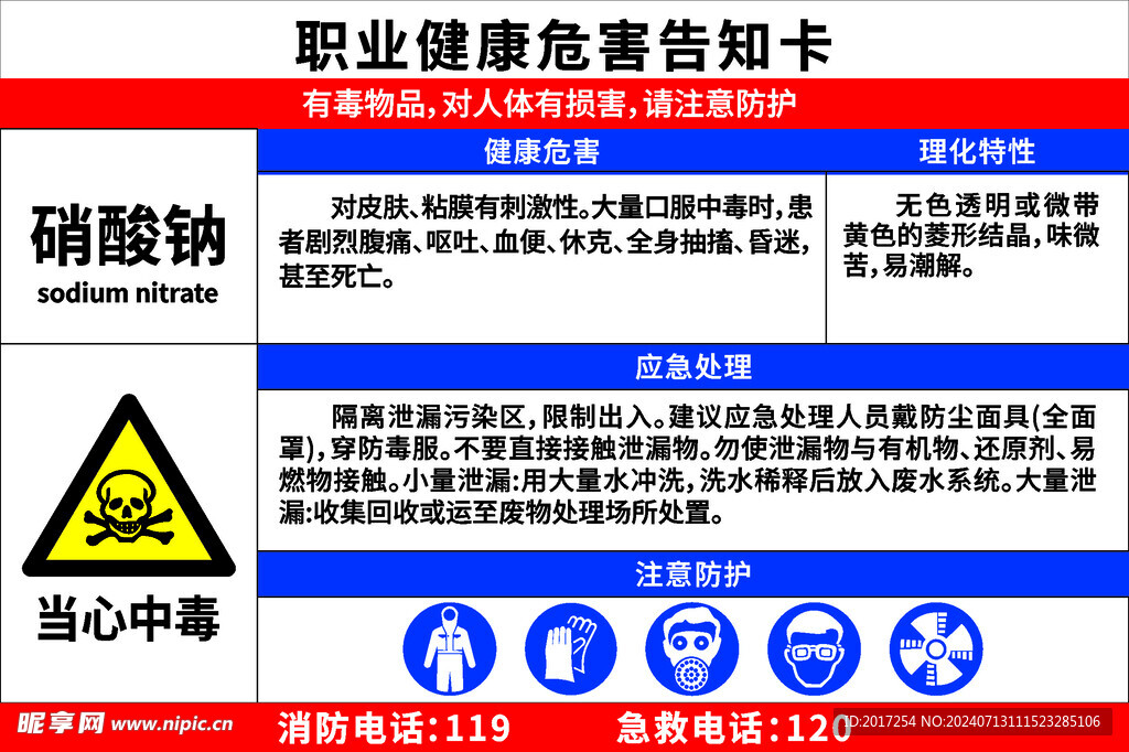 职业健康危害告知卡