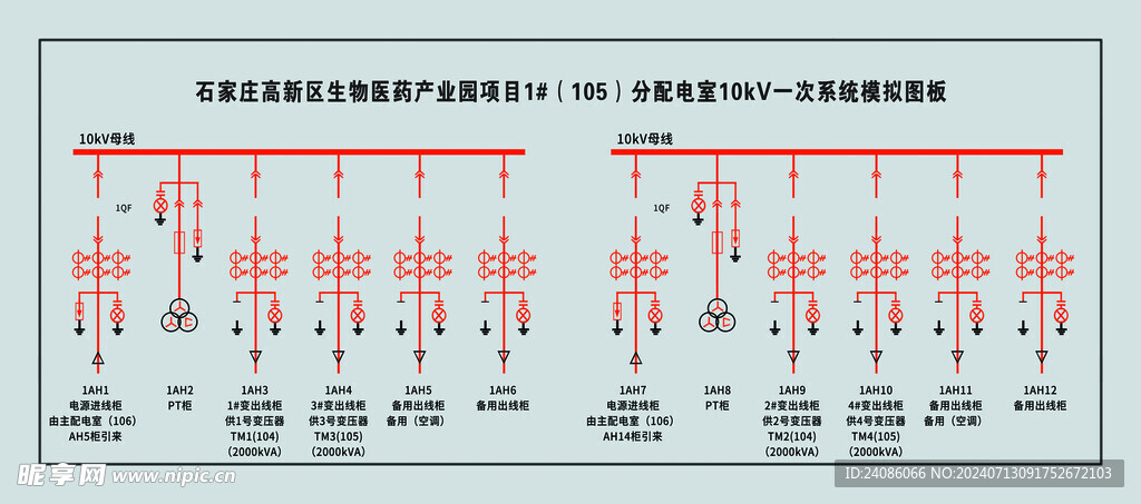 医药产业园电路图