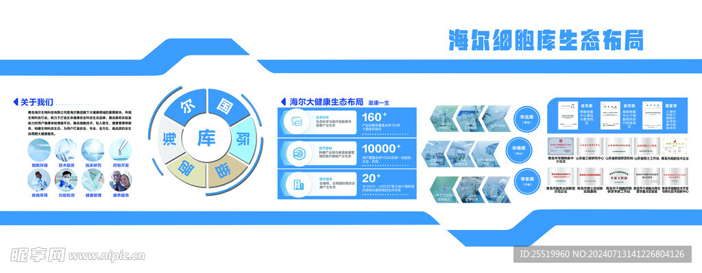 蓝色科技文化墙