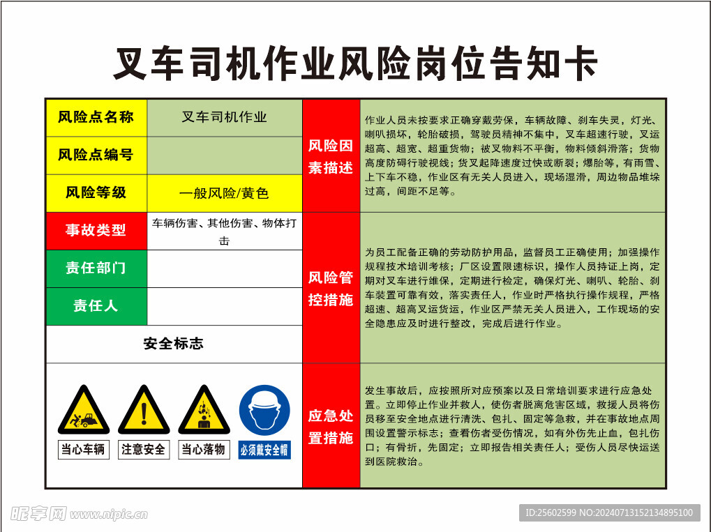 叉车司机作业风险岗位告知卡