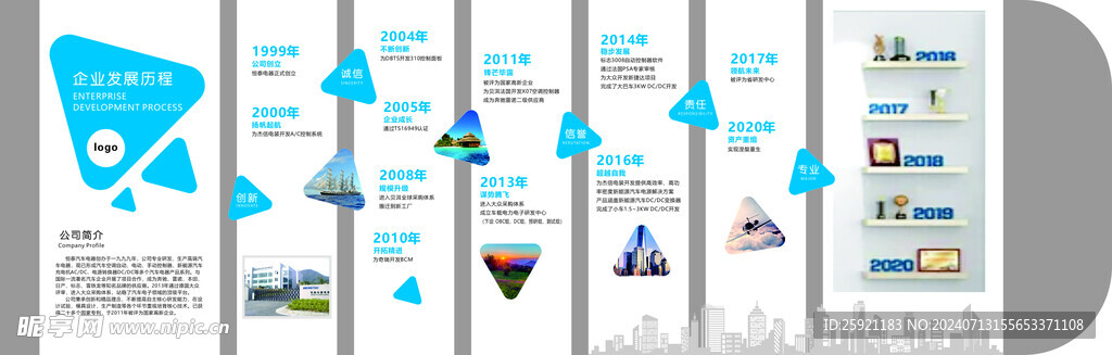 企业发展历程文化墙