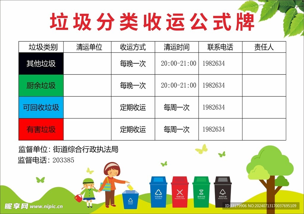 垃圾分类收运公示牌