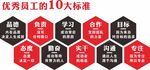 文化墙标准