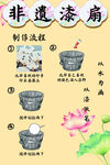 非遗漆扇