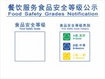 等级公示