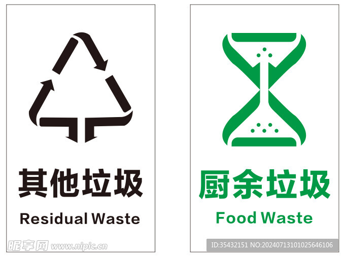 垃圾分类