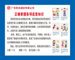  火灾应急知识